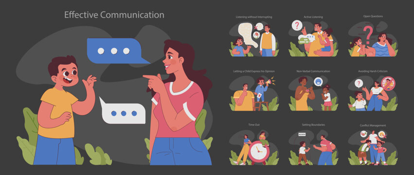 Effective communication dark or night mode set. Parents and children showcase key communication skills. Active listening without interrupting, and avoiding criticism. Flat vector illustration