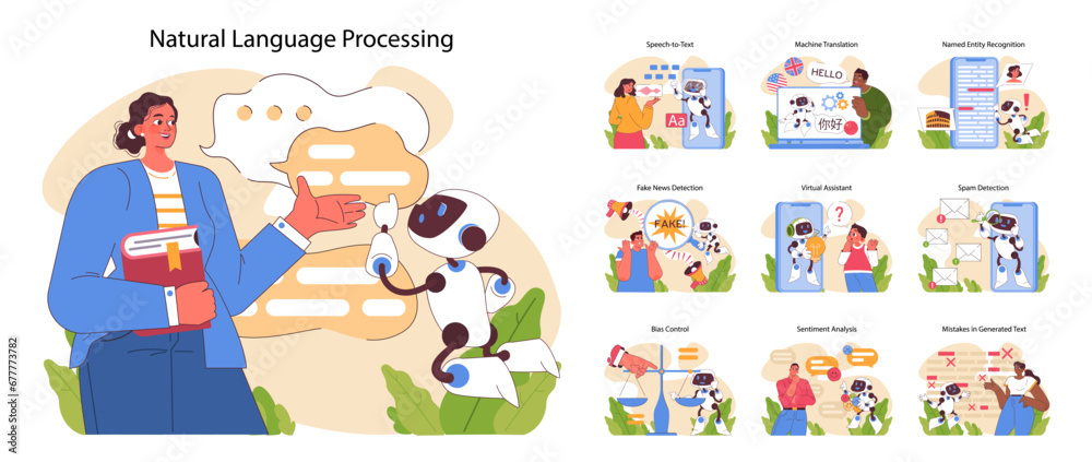 Poster natural language processing concept. interactions between humans and ai across various applications.