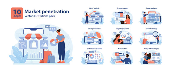 Market Penetration set. Business concepts visualized. SWOT analysis, pricing dynamics, target audience focus. Growth initiatives, customer loyalty, competitive edge. Flat vector illustration