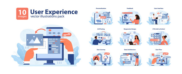 User Experience set. Web interface design, customer feedback, responsive layouts. A B tests, user journeys, CTA elements. Modern digital interactions. Flat vector illustration