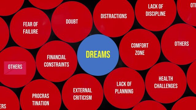 Animated quotes about dreams must be stronger than obstacles