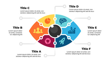 Eye Anatomy Infographic. Circle chip diagram with 6 steps. Artificial Vector Intelligence Illustration. Vision Creative Concept. Micro scheme neural network. Robot or cyborg sight.