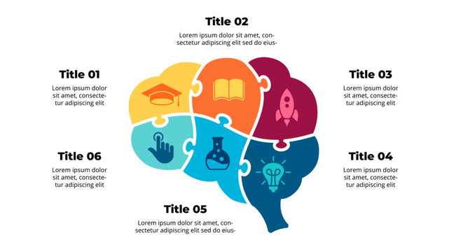 Puzzle Brain Anatomy Infographic. Education Creative Thinking. Emotional Intelligence. Diagram 6 parts, options. Generate Idea Brainstorm. Psychology, Medical or Science icon. Human Intellect.