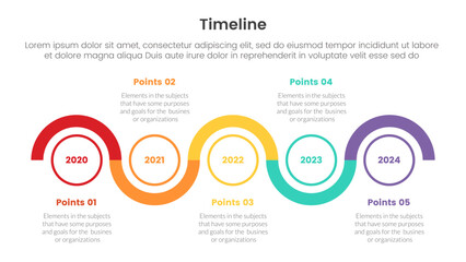 timeline set of point infographic with outline circle and circle wave up and down and 5 point stages concept for slide presentation template banner