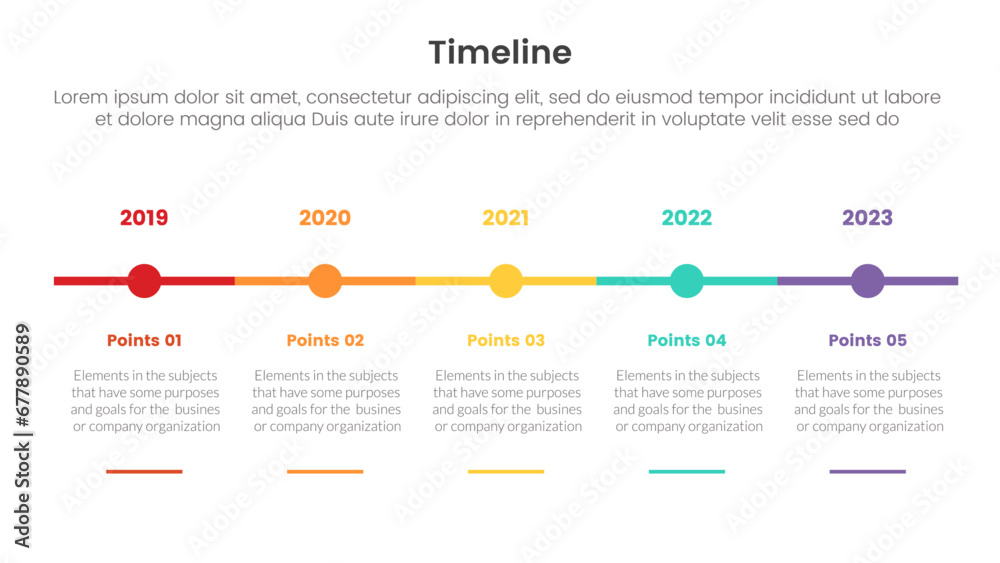 Poster timeline set of point infographic with dot point time on horizontal line direction and 5 point stage