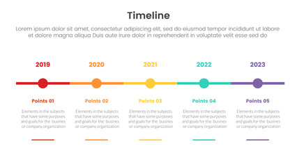 timeline set of point infographic with dot point time on horizontal line direction and 5 point stages concept for slide presentation template banner - obrazy, fototapety, plakaty