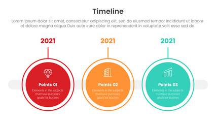 timeline set of point infographic with big circle point with outline variation and 3 point stages concept for slide presentation template banner