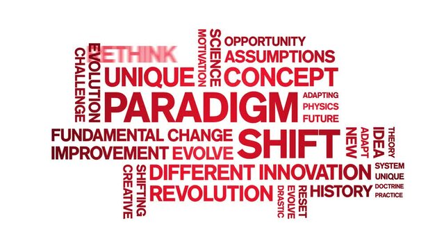 Paradigm Shift animated tag word cloud;text design animation kinetic typography seamless loop.