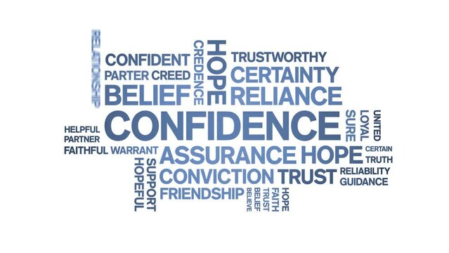 Confidence animated tag word cloud;text design animation kinetic typography seamless loop.