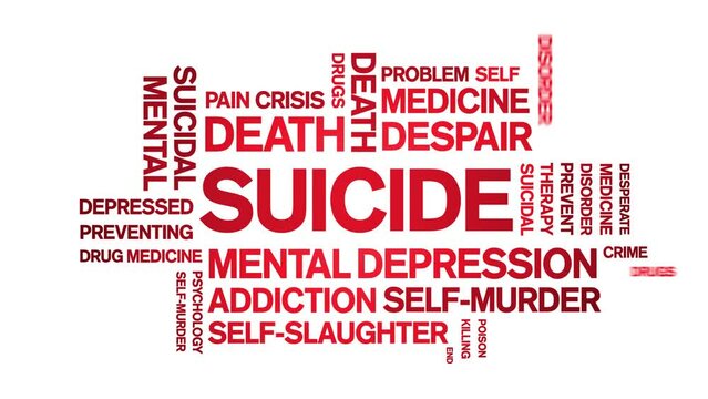 Suicide animated tag word cloud;text design animation kinetic typography seamless loop.