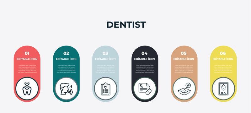 Tooth Filling, Bacteria In Mouth, Health Report, Medical Prescription, Mouth Wash, Plaque Outline Icons. Editable Vector From Dentist Concept. Infographic Template.