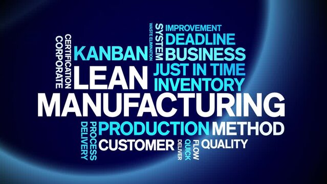 Lean Manufacturing animated word cloud;text design animation tag kinetic typography seamless loop.