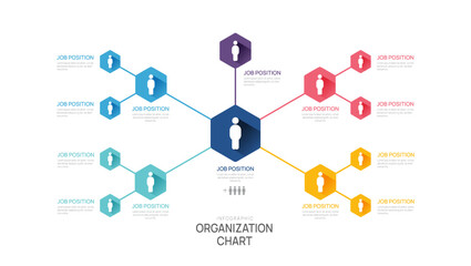 Infographic template for organization chart with business avatar icons. vector infographic for business. - obrazy, fototapety, plakaty