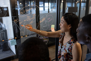 Happy diverse male and female colleagues brainstorming at glass wall in office