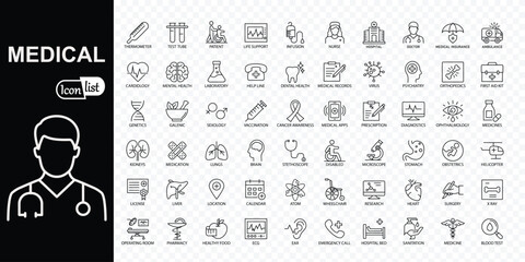 Medicine and Health symbols  thin line web icon set. Editable  stroke icon collection
