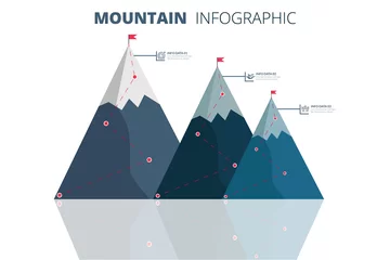 Fototapete Berge Flat beautiful mountain peak, nature water landscape vector illustration. Summer season vacation concept.