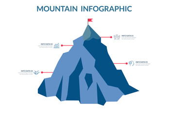 Route to the top of mountain: Concept of Goal, Mission, Vision, Career path, Vector concept Polygon dot connect line style
 - obrazy, fototapety, plakaty