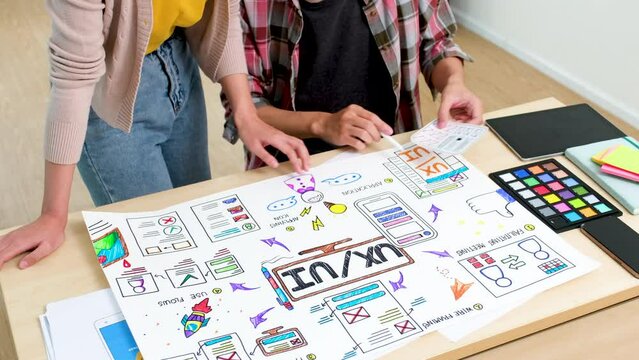 Teamwork of Creative collaboration, Graphic Designer planning, drawing website ux ui for mobile phone application and development template layout, process to developing prototype wireframe