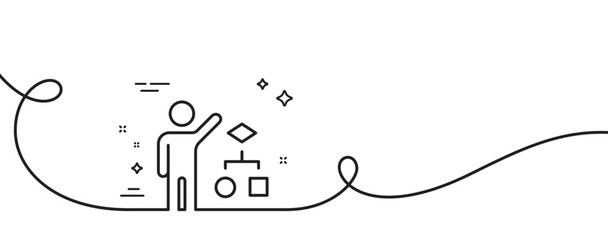 Algorithm line icon. Continuous one line with curl. Business management sign. Development symbol. Algorithm single outline ribbon. Loop curve pattern. Vector