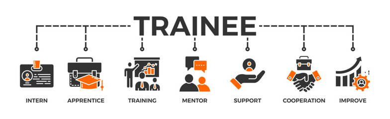 Trainee banner web icon vector illustration concept for internship training and learning program apprenticeship with an icon of intern, apprentice, training, mentor, support, cooperation and improve - obrazy, fototapety, plakaty