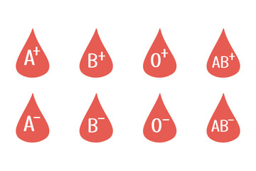 Blood drop with different blood types