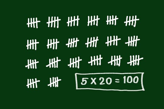 Hand drawn picture of counting lines, make slash to be group of five to show result of 5x20=100. Green background.Concept, Counting pattern. Easy to calculate. Mathematical learning and teaching style