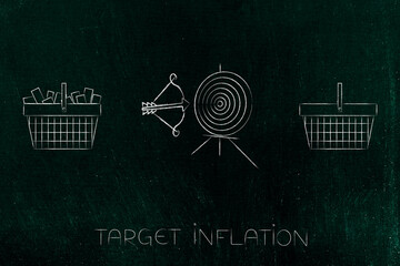 target inflation concept, target and arrow next to empty and full shopping baskets