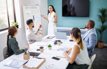 Presentation whiteboard, group meeting or corporate woman speech, brainstorming and team learning business strategy. Collaboration proposal, economy plan or leader consulting with professional people - obrazy, fototapety, plakaty
