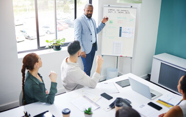 Coach, training and black man with presentation in meeting for strategy and progress in startup. Teaching, business growth and boss planning with staff for profit in economy with analysis or numbers