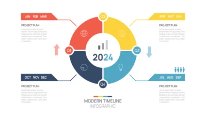 Foto op Plexiglas Business step timeline infographic arrow template. Modern milestone element timeline diagram calendar and 4 quarter topics, vector infographics. © Feelplus Creator