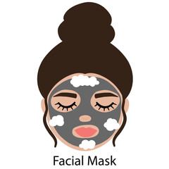 Facial Face Mask, Face Mask, Self love, Self care, Skin care