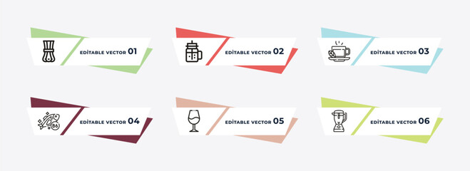 chives, fresh smoothie, hot coffee cup, tropical drink, cup of wine, blend outline icons. editable vector from food concept.