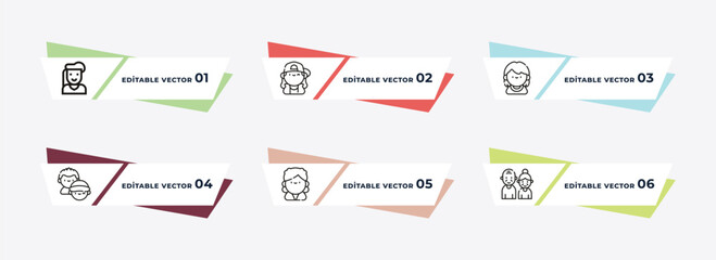 granddaughter, sister, daughter, brother, aunt's or uncle's child, grandparents outline icons. editable vector from family relations concept.
