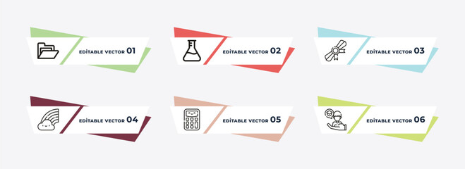 open file, florence flask, diploma roll, basic rainbow, school calculator, kid outline icons. editable vector from education concept.