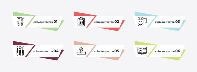 dental veneer, medical list, gauze, dentist mask, headlamp, dental x ray outline icons. editable vector from dentist concept.