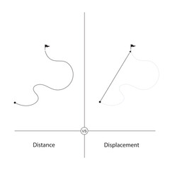 Distance and Displacement diagram. Start and end point. Vector illustration isolated on white background.