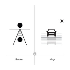 Illusion and Mirage. Vector illustration isolated on white  background.