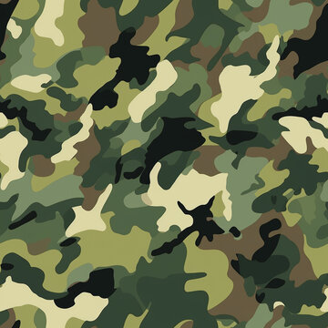 Army and military camouflage texture pattern background.