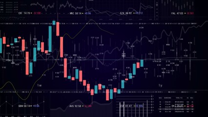 Stock Market.Business and marketing.Candlesstick stock chart.Stock Market candlesticks and indicators.Bears and bulls fighting. Market volatility.3