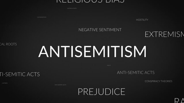 Unveiling Perspectives: A Dynamic Zoom into Antisemitism Related Themes