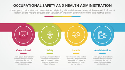 osha The Occupational Safety and Health Administration template infographic concept for slide presentation with circle whistle shape horizontal 4 point list with flat style
