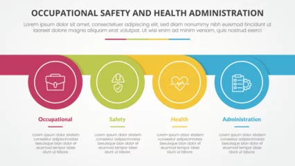 Foto op Plexiglas osha The Occupational Safety and Health Administration template infographic concept for slide presentation with circle whistle shape horizontal 4 point list with flat style © fatmawati