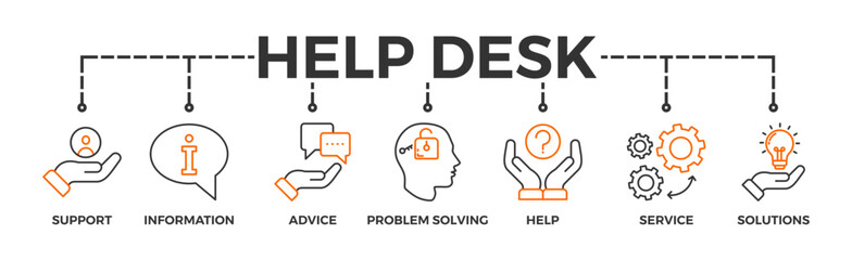 Help desk banner web icon vector illustration concept with icon of support, information, advice, problem solving, help, service and solutions