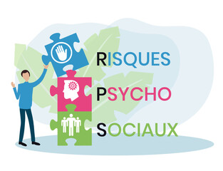 RPS, Risques Psycho Sociaux. Concept with keyword and icons. Flat vector illustration. Isolated on white
