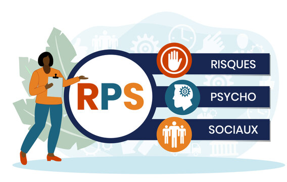 RPS, Risques Psycho Sociaux. Concept with keyword and icons. Flat vector illustration. Isolated on white