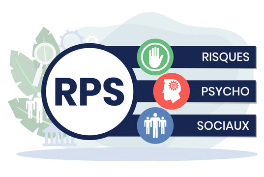 RPS, Risques Psycho Sociaux. Concept with keyword and icons. Flat vector illustration. Isolated on white