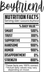 Boyfriend - Funny Family Nutrition Facts