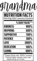 Grandma - Funny Family Nutrition Facts