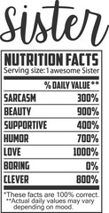 Sister - Funny Family Nutrition Facts