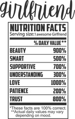 Girlfriend - Funny Family Nutrition Facts
